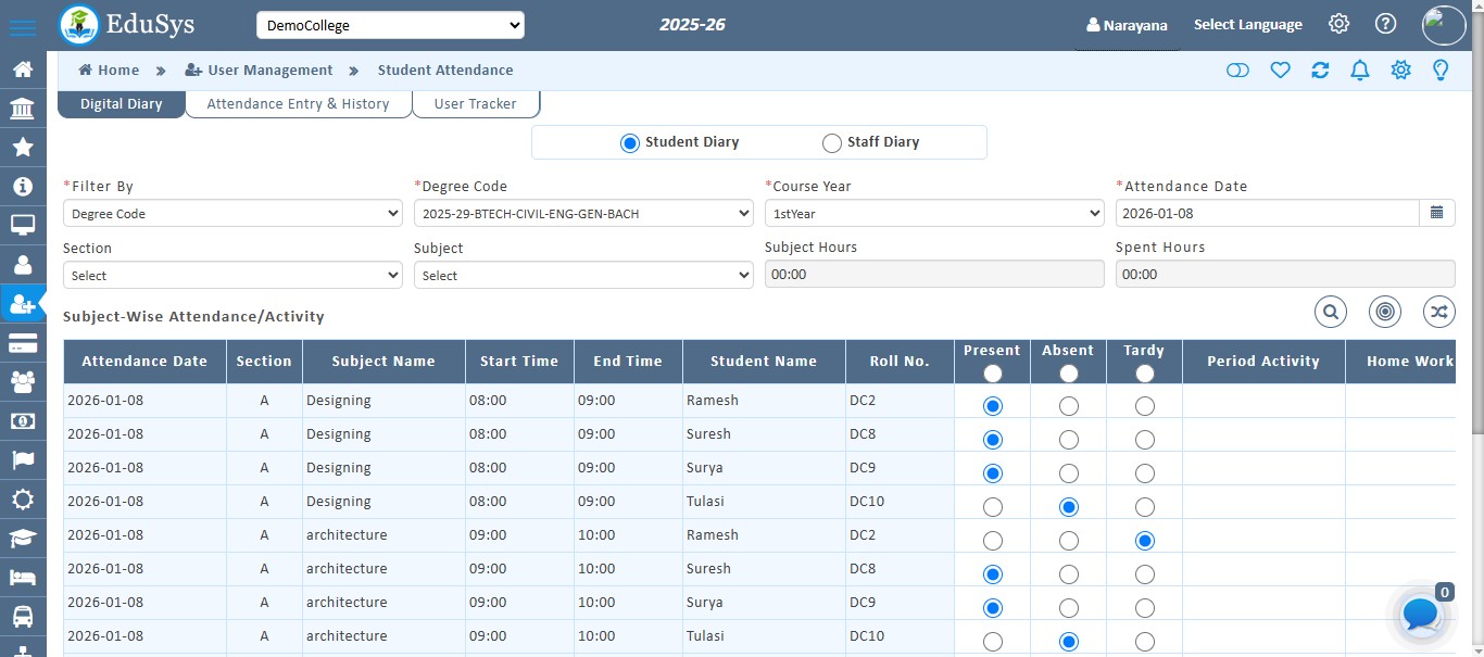College Report Analytics