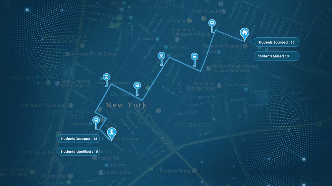 school Vehicle Tracker software